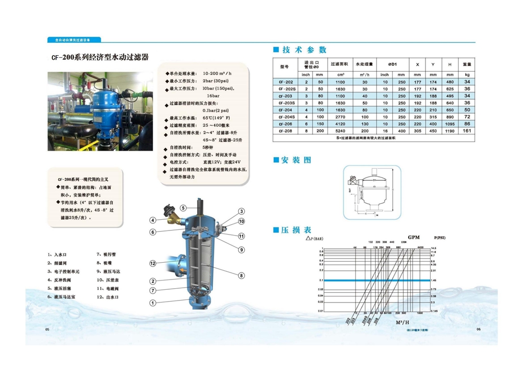 CF-200系列经济型水动过滤器