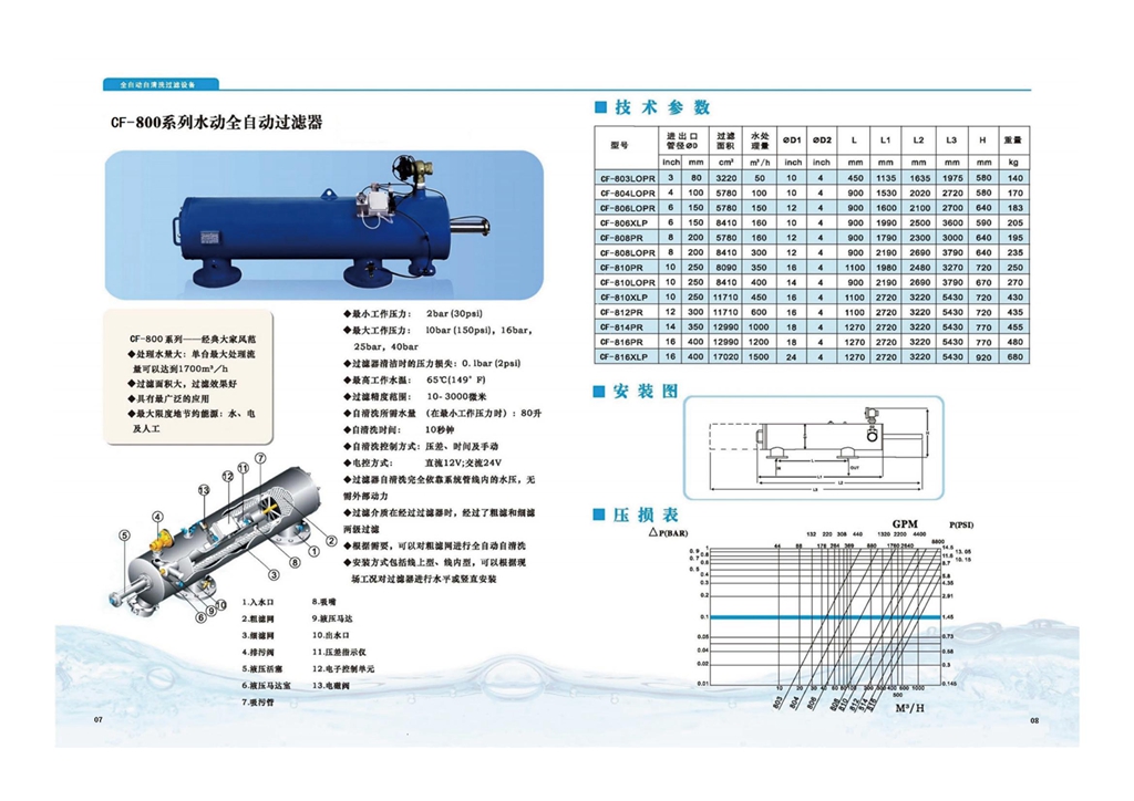 CF-800系列水动全自动过滤器