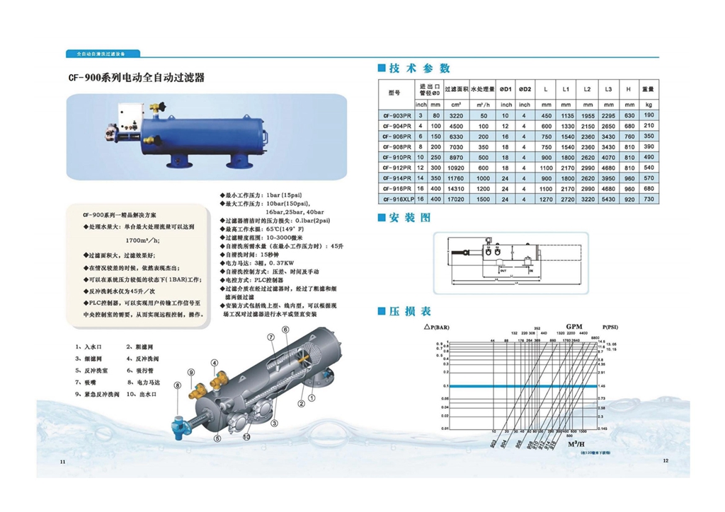 CF-900系列电动全自动过滤器