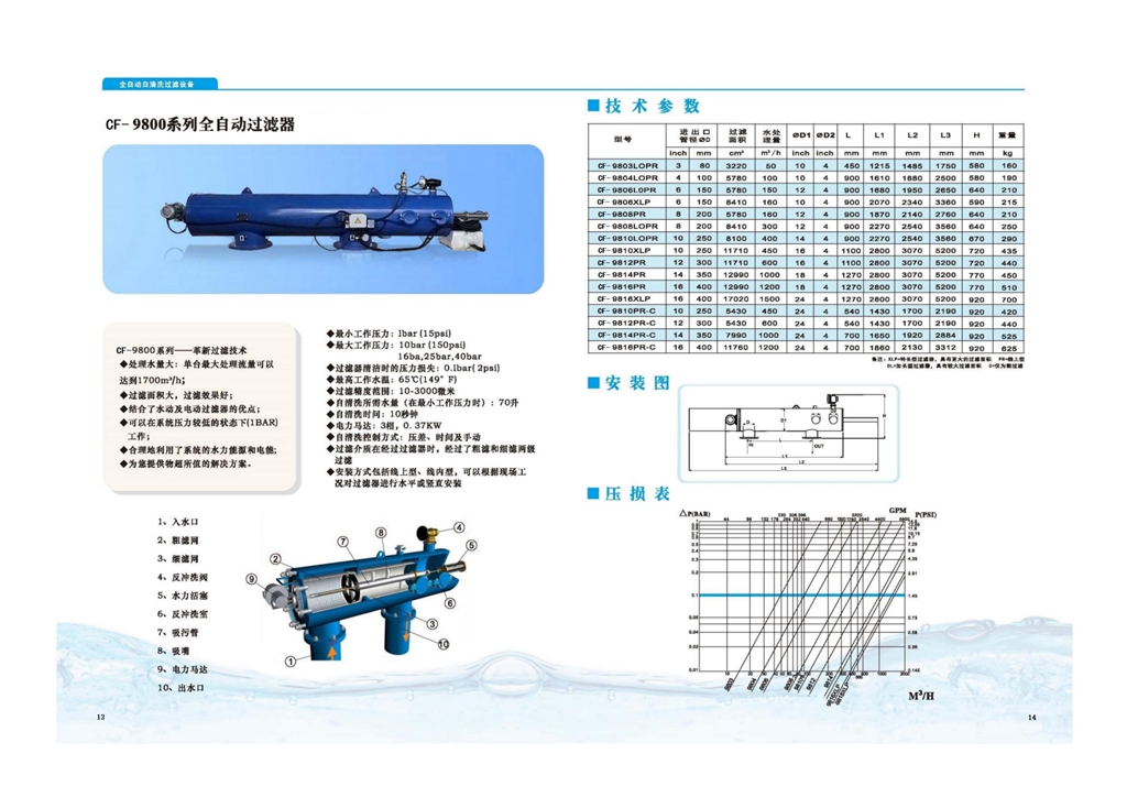 CF-9800系列全自动过滤器