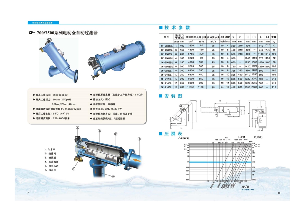 CF-700/7500系列电动全自动过滤器