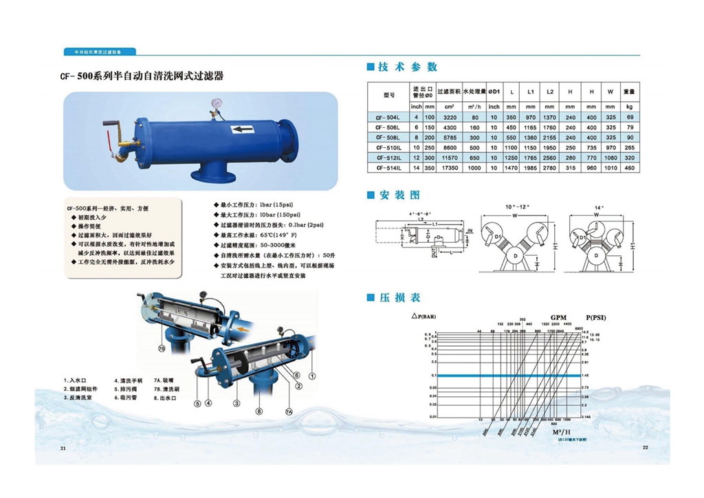 以色列进口过滤器国产化样本-天津禹意天成_11.jpg