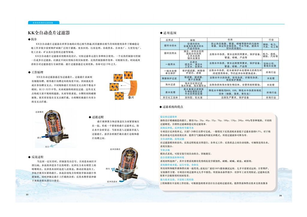 以色列进口过滤器国产化样本-天津禹意天成_12.jpg