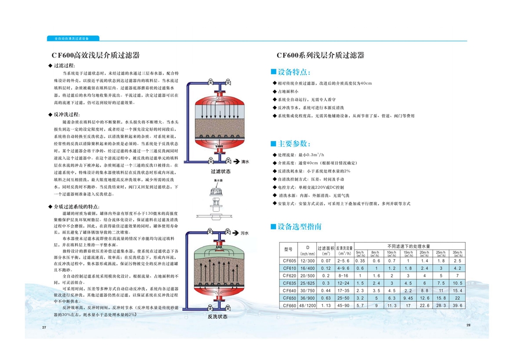 以色列进口过滤器国产化样本-天津禹意天成_14.jpg